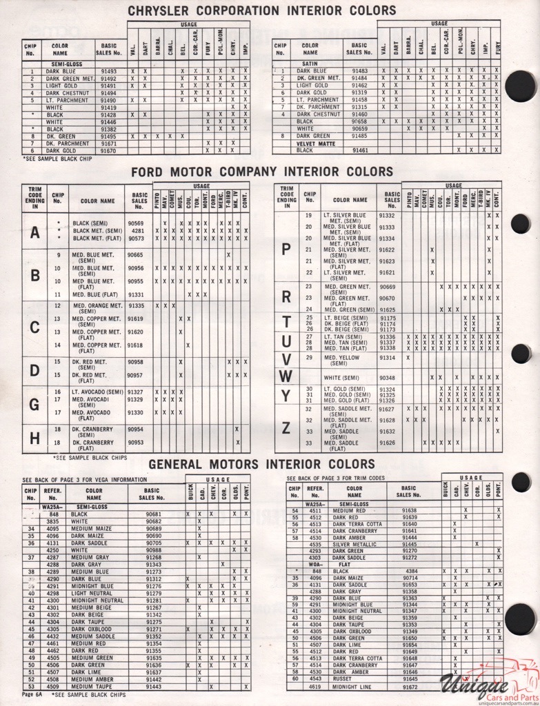 1974 General Motors Paint Charts Acme 6